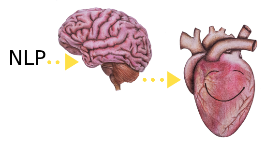NLP KAROLÍNA kresba mozek srdce